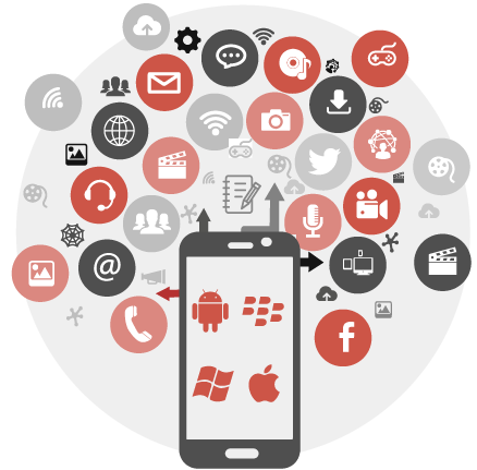 Mobile app development mumbai